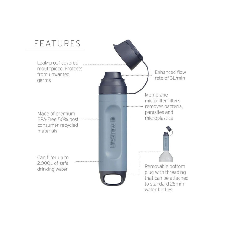 Filtr do wody LIFESTRAW Peak Solo mountain blue