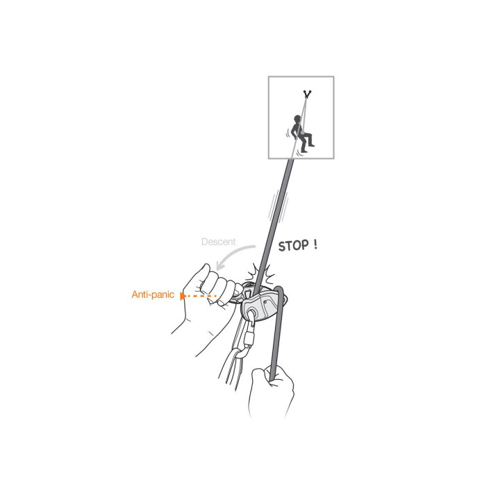 Przyrząd asekuracyjny PETZL GRIGRI+ green