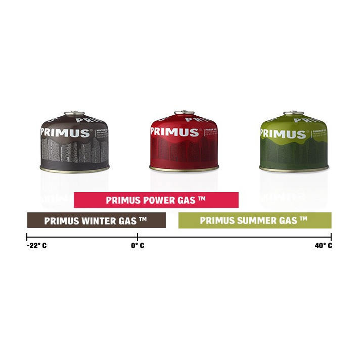 Kartusz Primus Power Gas 450 g
